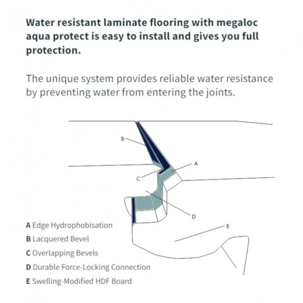 Clean Blue Slate - Universo Water-Resistant 8mm Water-Resistant Laminate Flooring - Image 6