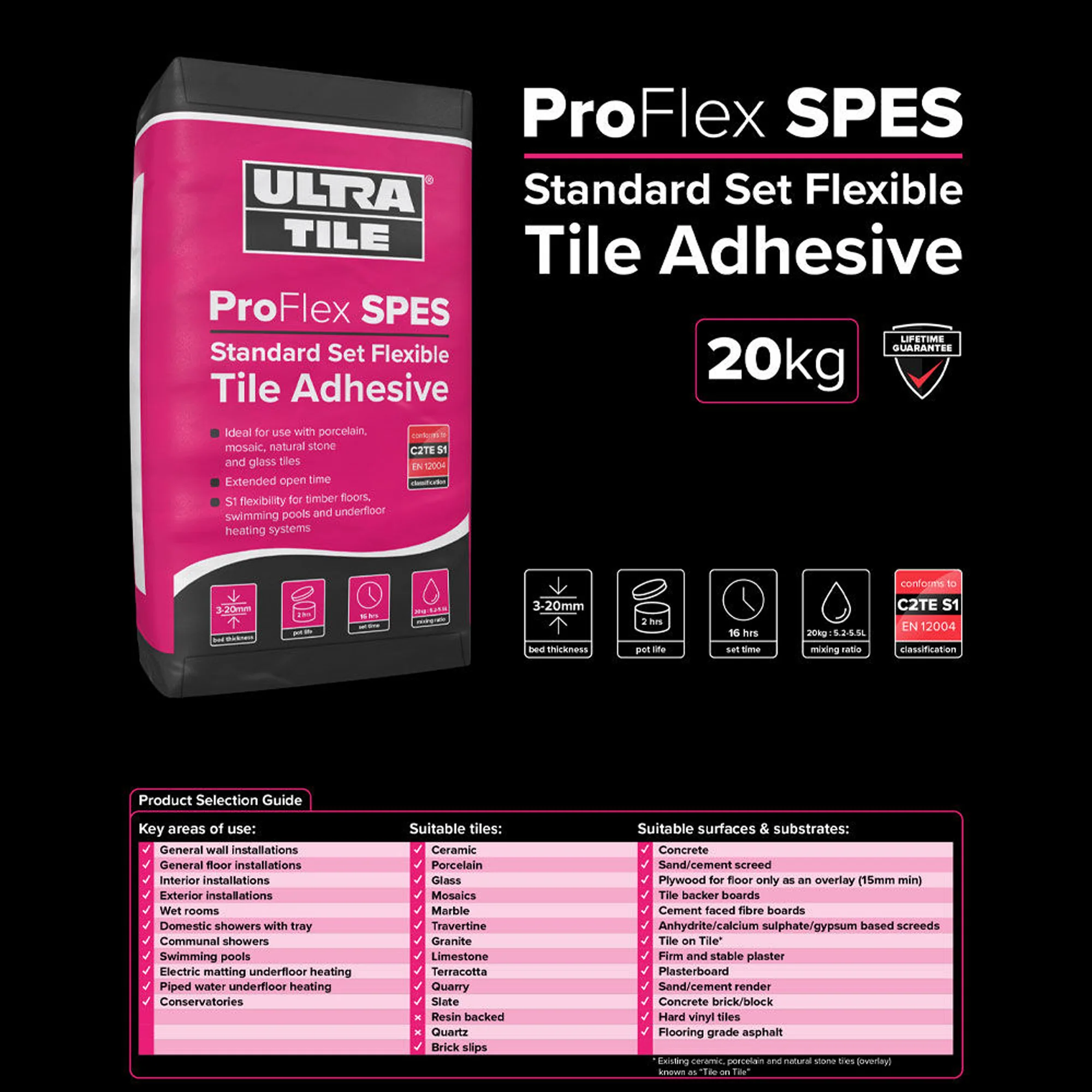White - Ultra ProFlex 20kg SPES Wall & Flooring Sealant - Image 2